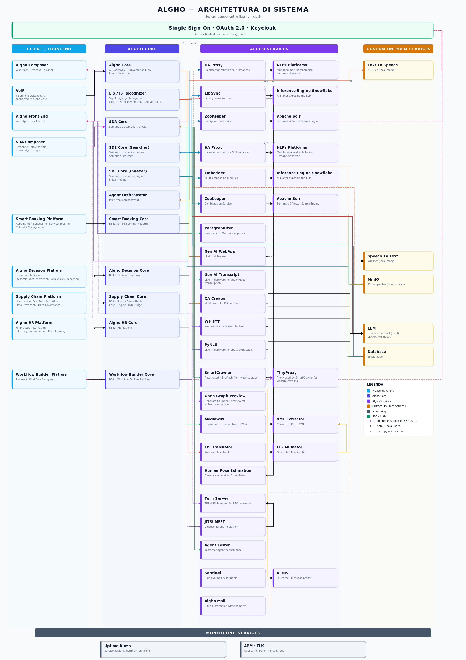 5d9832ca-a89a-486f-824f-5df0ba980c62.png