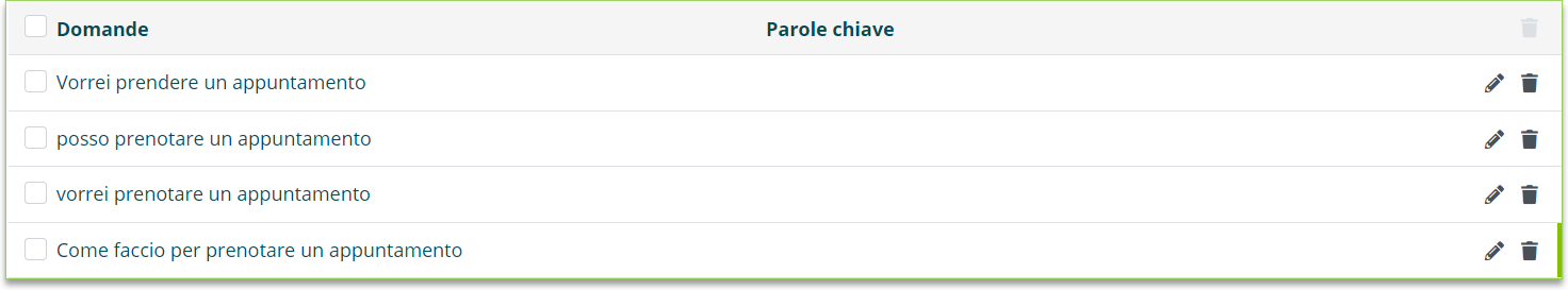 domande-elenco.png