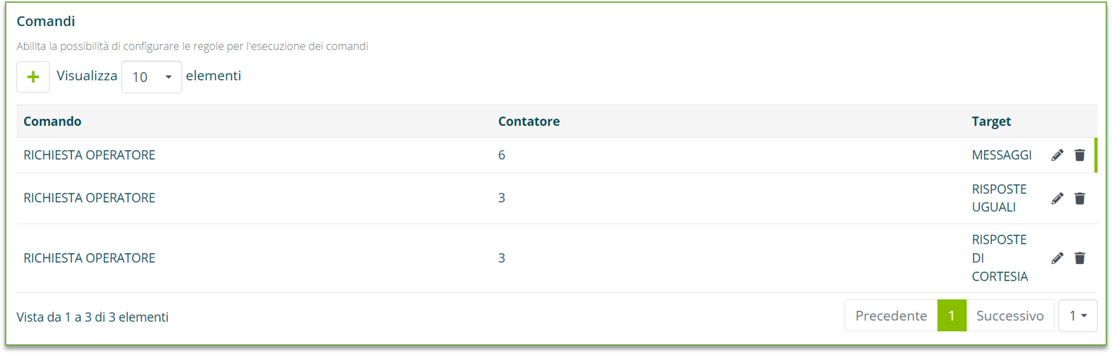 Lista comandi disponibili