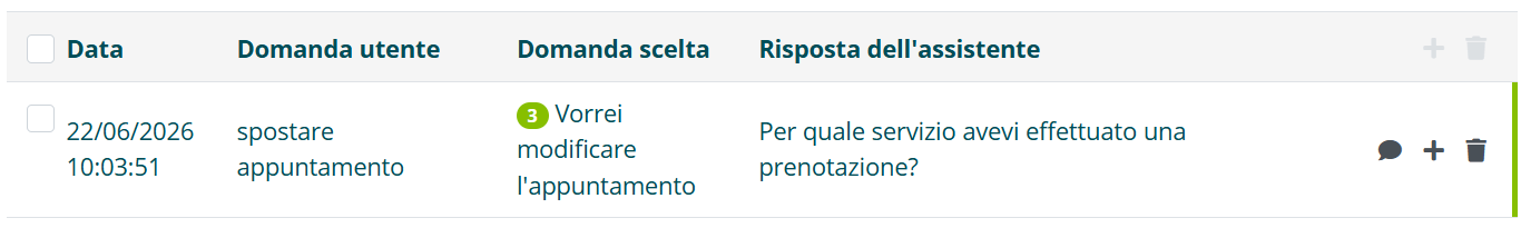Elenco delle disambiguazioni