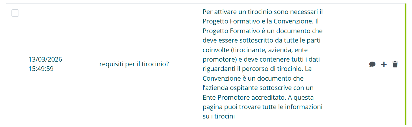 Risposte votate positivamente dagli utenti