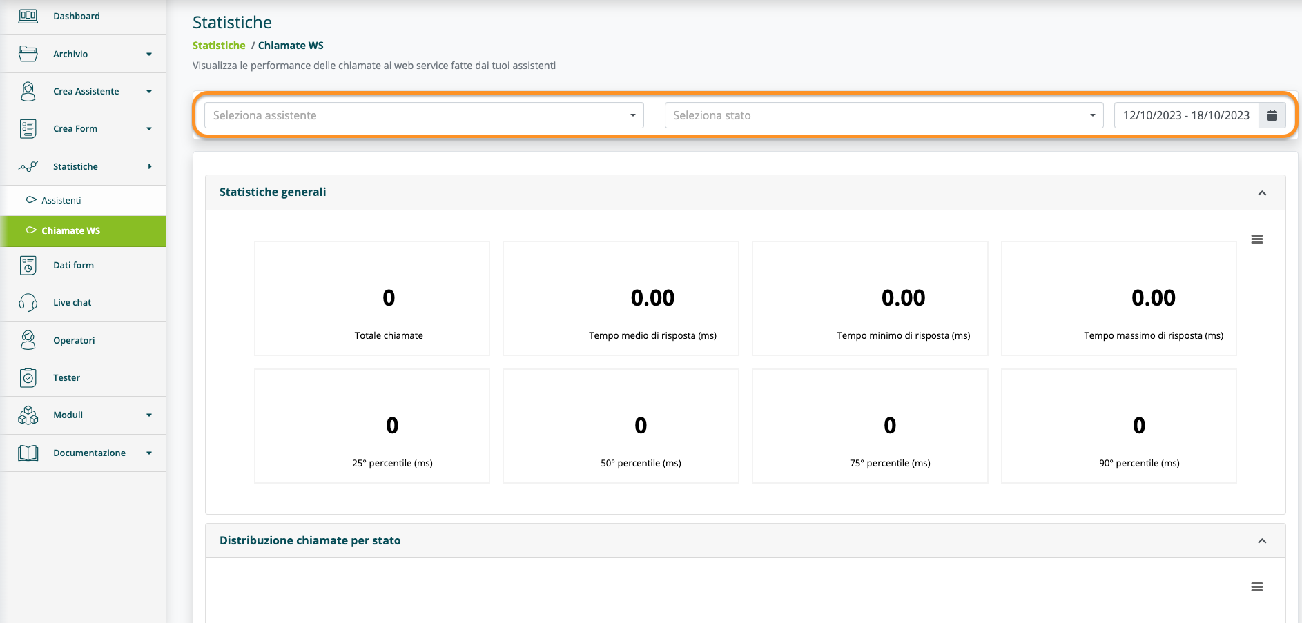 Statistiche chiamate Web Services con filtri per tipo e stato