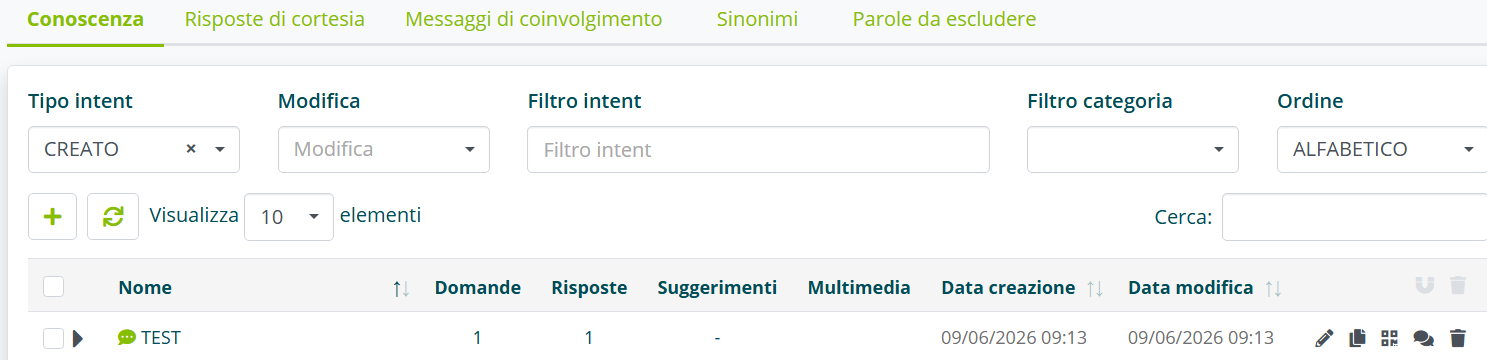 Fumetto verde indicante il form collegato all’intent