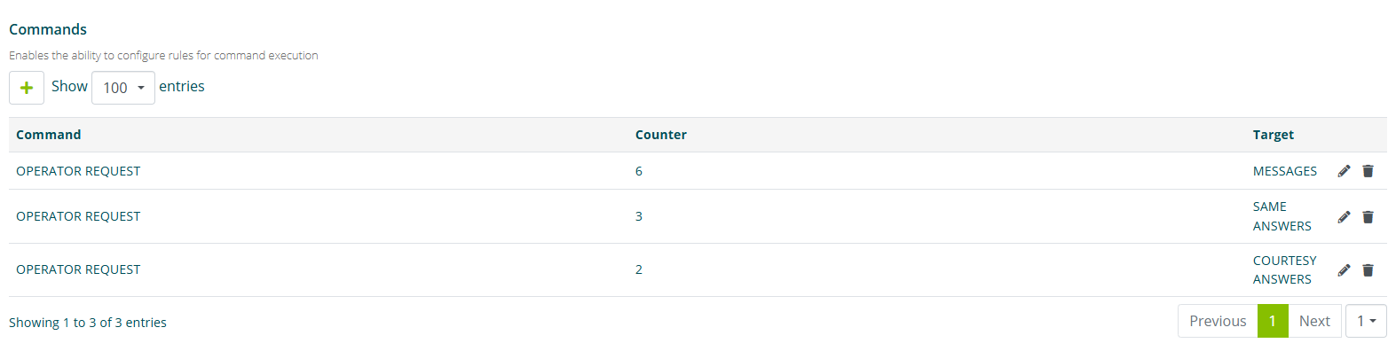 Lista comandi disponibili