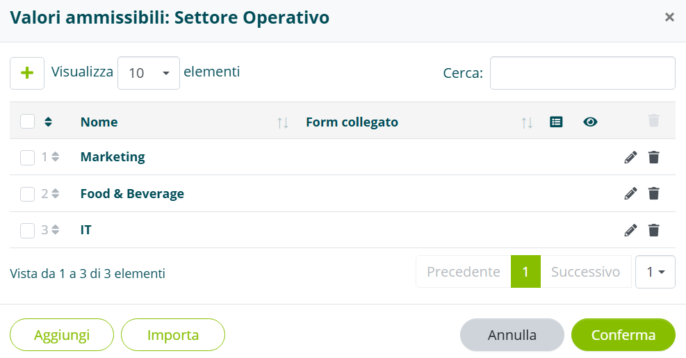 Schermata riepilogativa dei valori ammissibili inseriti