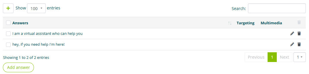 Elenco-engagement.png