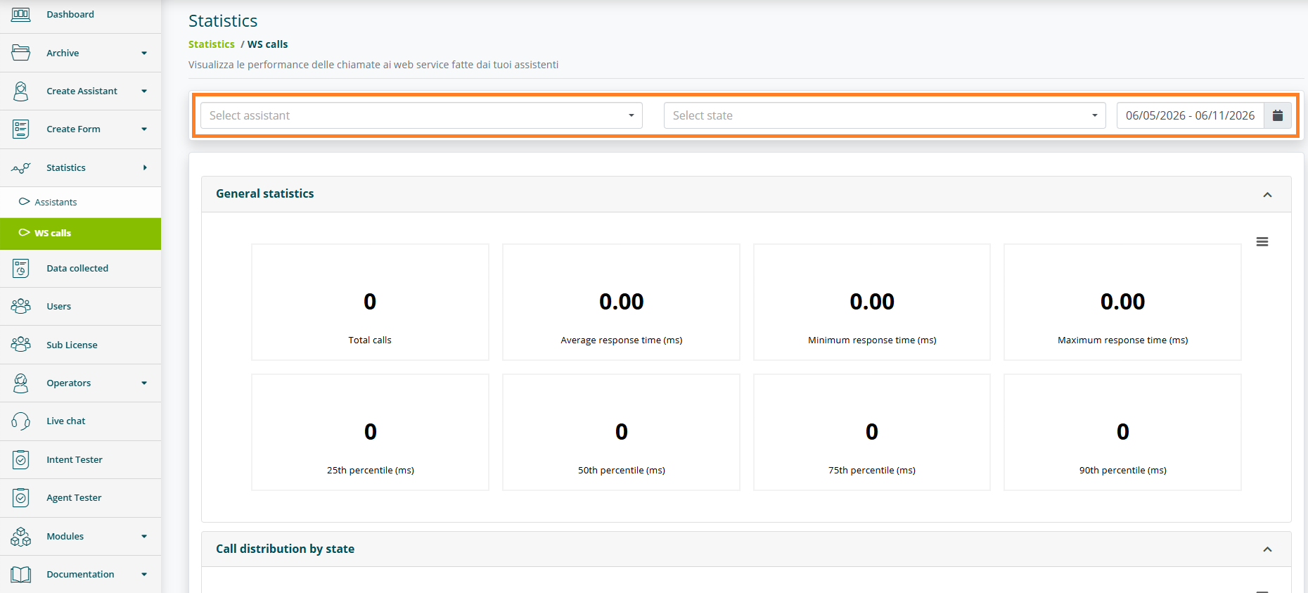 Statistiche chiamate Web Services con filtri per tipo e stato